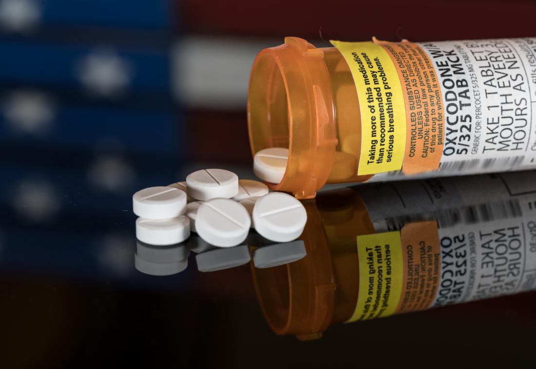 Know About How Long Does Opioids Stays In The System